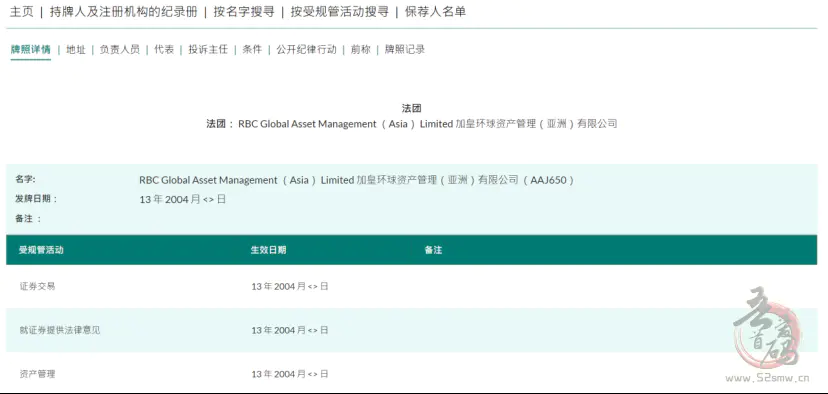 加皇环球资产管理（亚洲）有限公司pre-ipo股权投资理财首码公布插图1