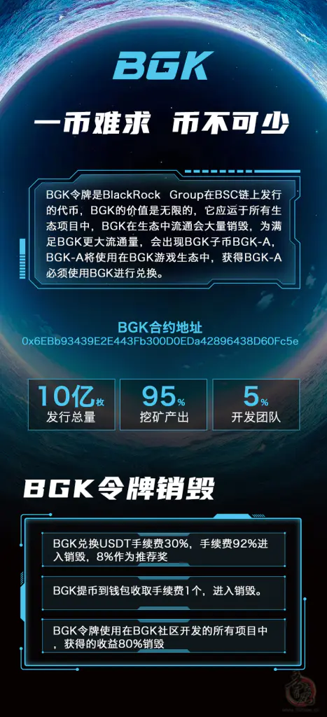 官方首码BGK首发，招募实力团队长插图5